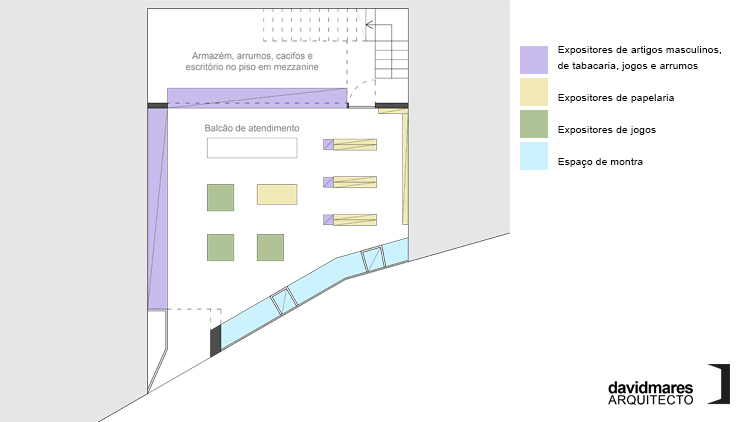 projecto papelaria planta